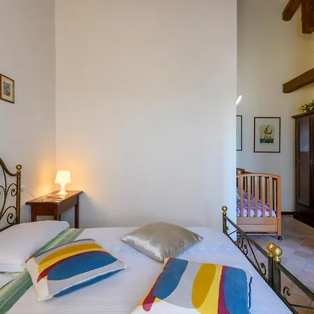 Gorgeous Home In Urbania